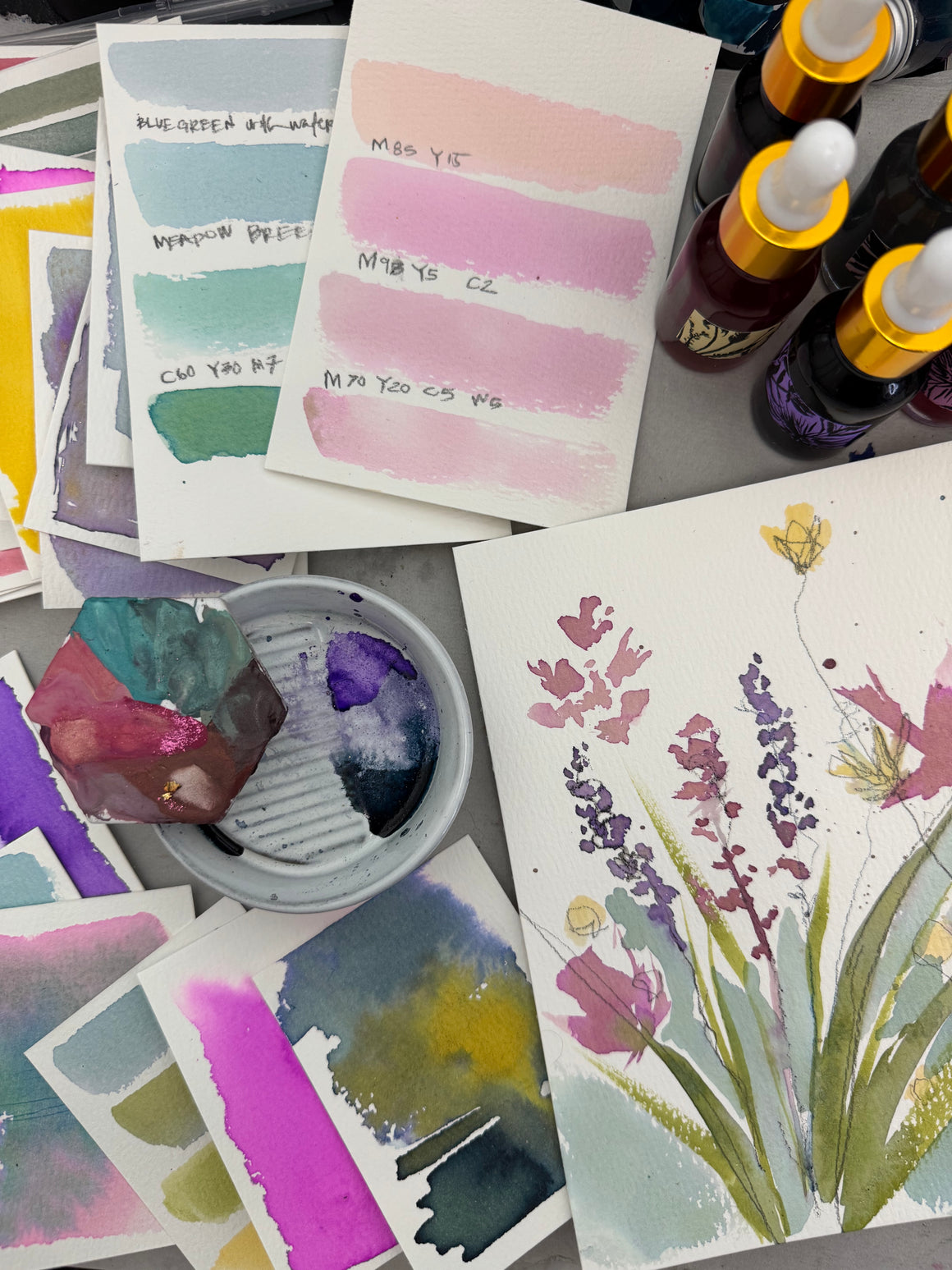 INKatelier ink mixing kit